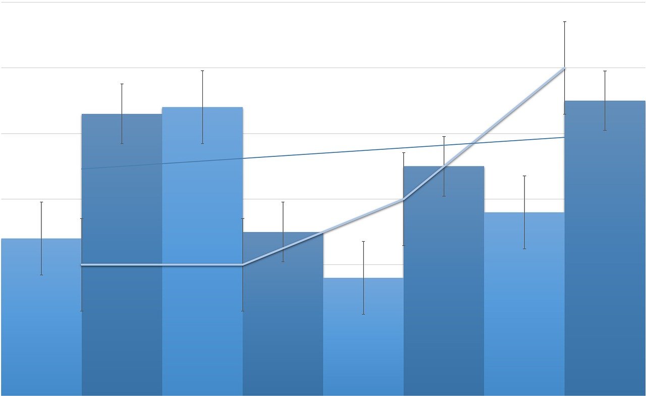 三月十七日油價(jià)調整最新消息，市場(chǎng)走勢分析與預測報告發(fā)布